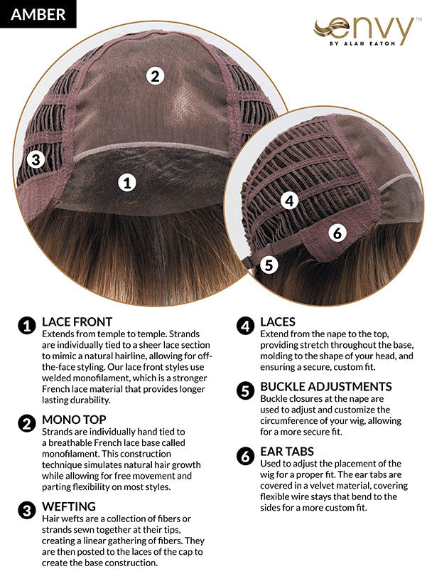 Amber (Exclusive) | Lace Front & Monofilament Synthetic Wig by Envy