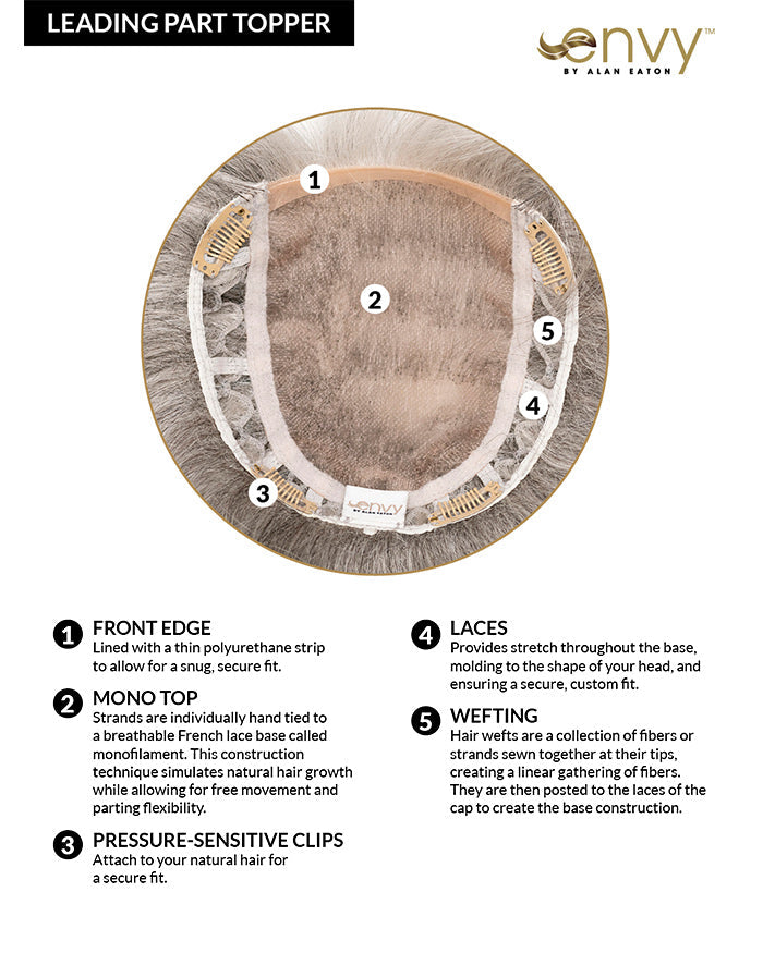 Leading Part Topper | Monofilament Top Synthetic Hair by Envy
