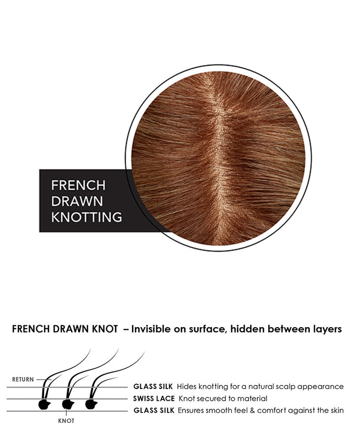 EasiPart French 12 inch | Monofilament Remy Human Hair Topper by Jon Renau
