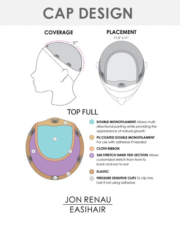 Top Full 18 inch | Monofilament Synthetic Hair Topper by Jon Renau