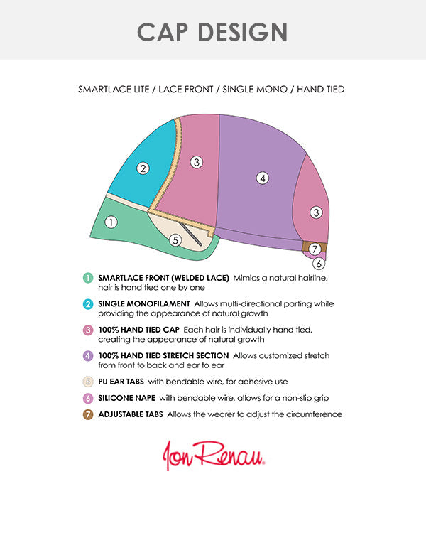 Julianne Lite-Petite (Exclusive) | Lace Front & Monofilament Synthetic Wig by Jon Renau