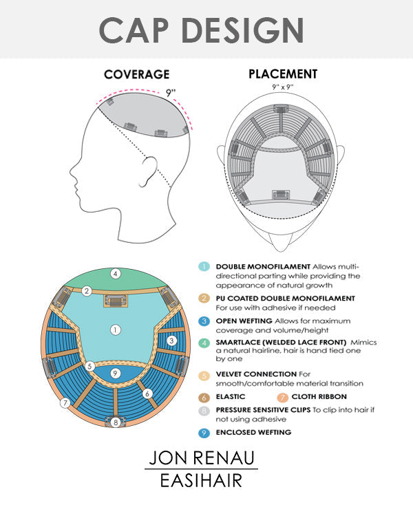 Top Smart HH 12 inch | Lace Front & Monofilament Remy Human Hair Topper by Jon Renau